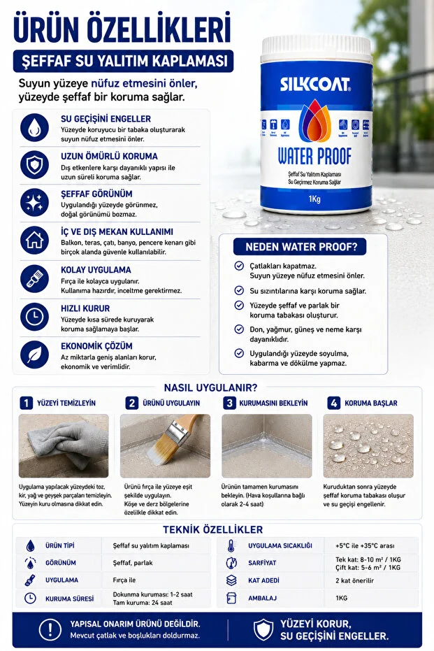 Tam Elastik Waterproof – Şeffaf Su Yalıtım Malzemesi -Çatlak ve Derz İçin Su Geçirmez İzolasyon 1 KG